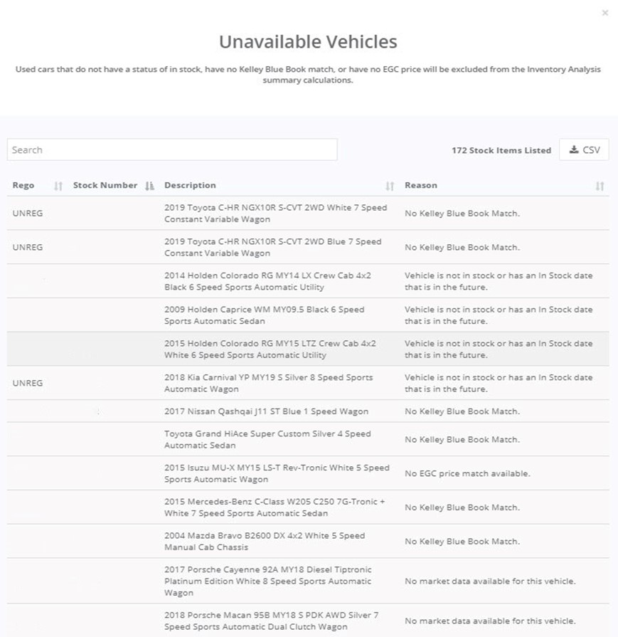 Unavail.jpg