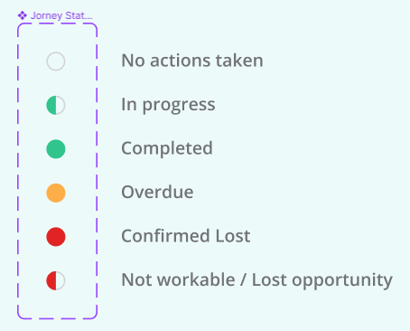 journey 4.png
