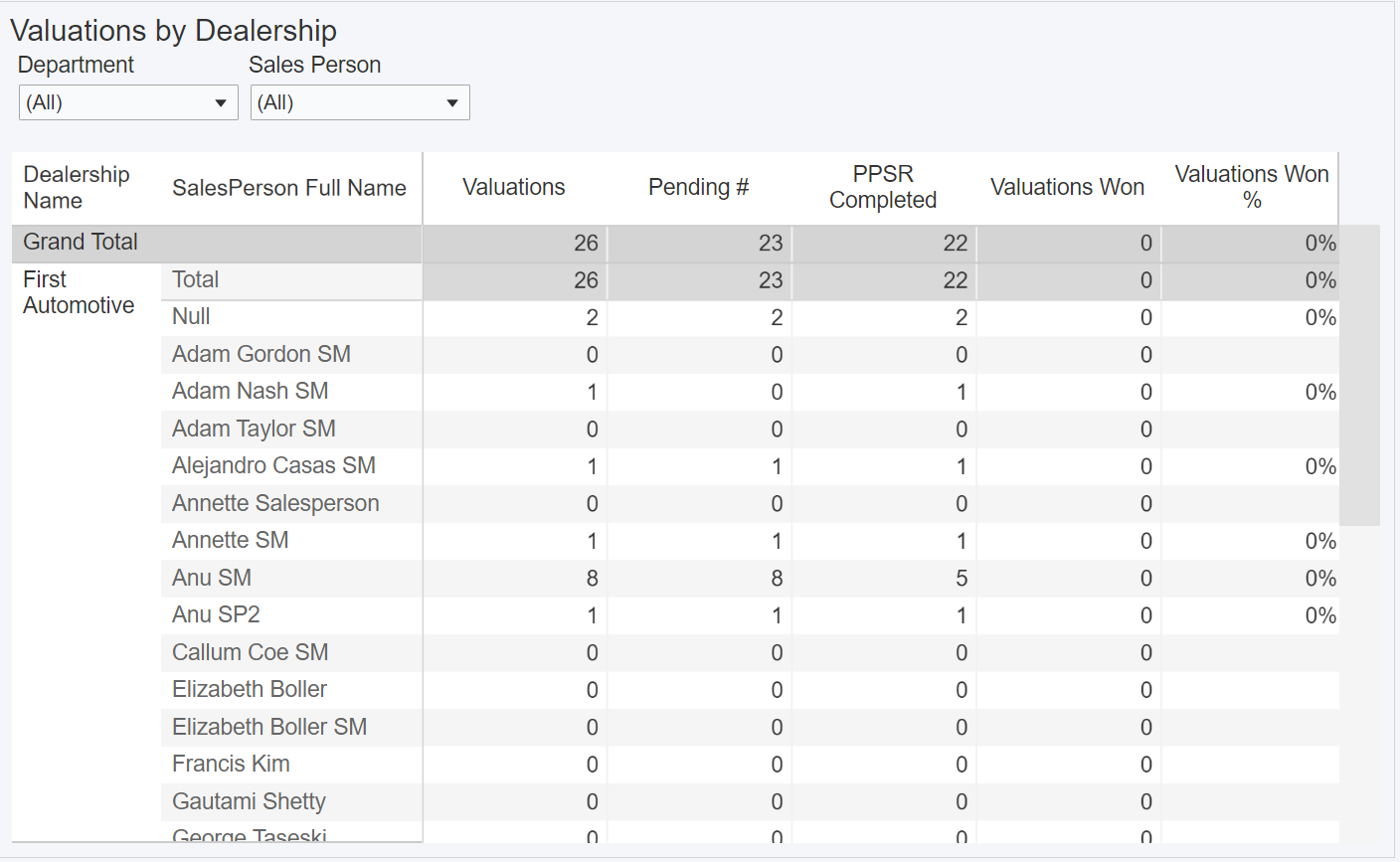 valuations 4.png