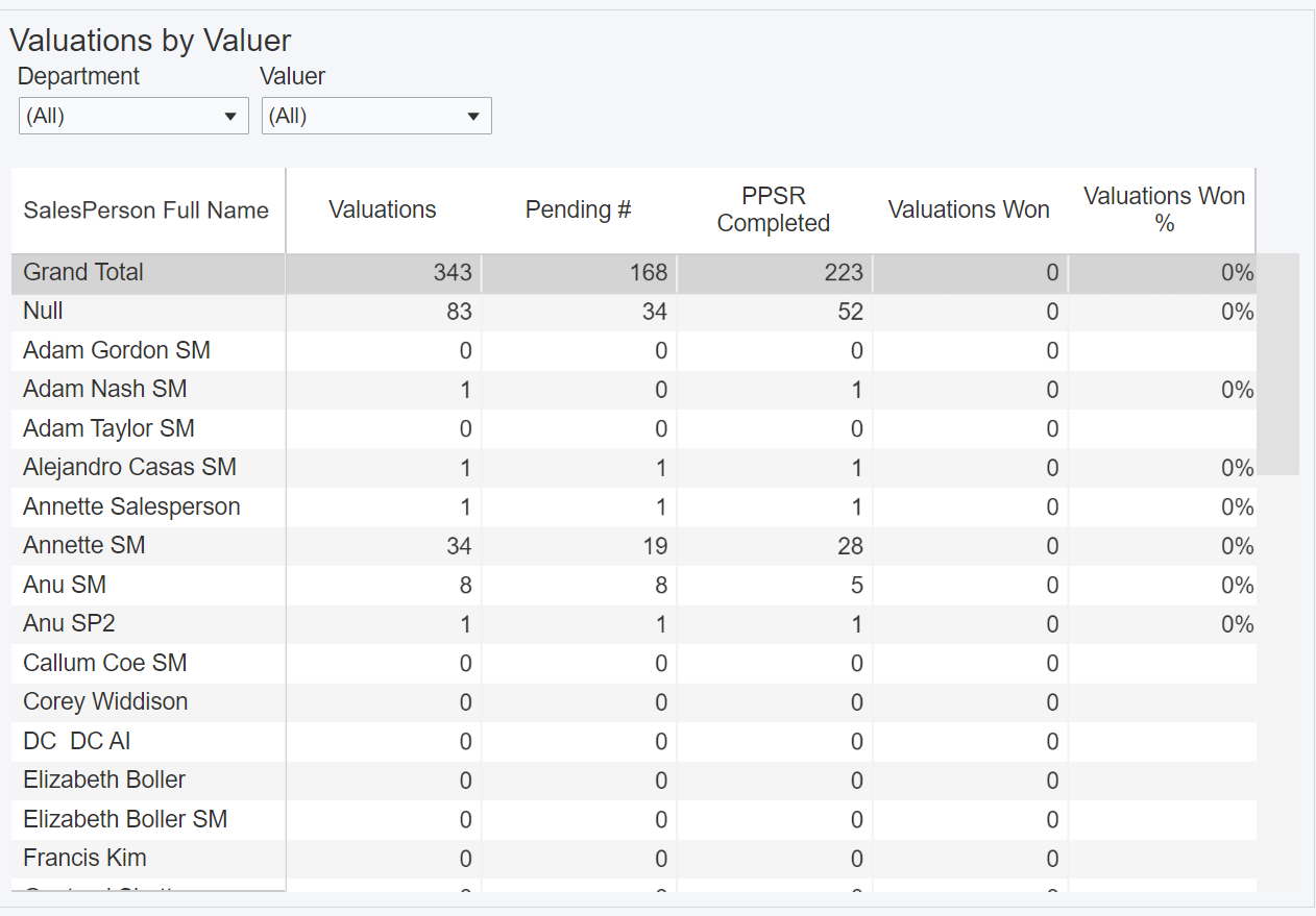 valuations 5.png