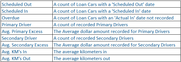loan car 3.png